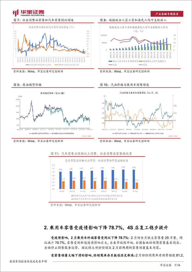 《2月份汽车行业数据点评：关注4S店复工、中长期油价低位对车市影响-20200316-华宝证券-14页》 - 第8页预览图