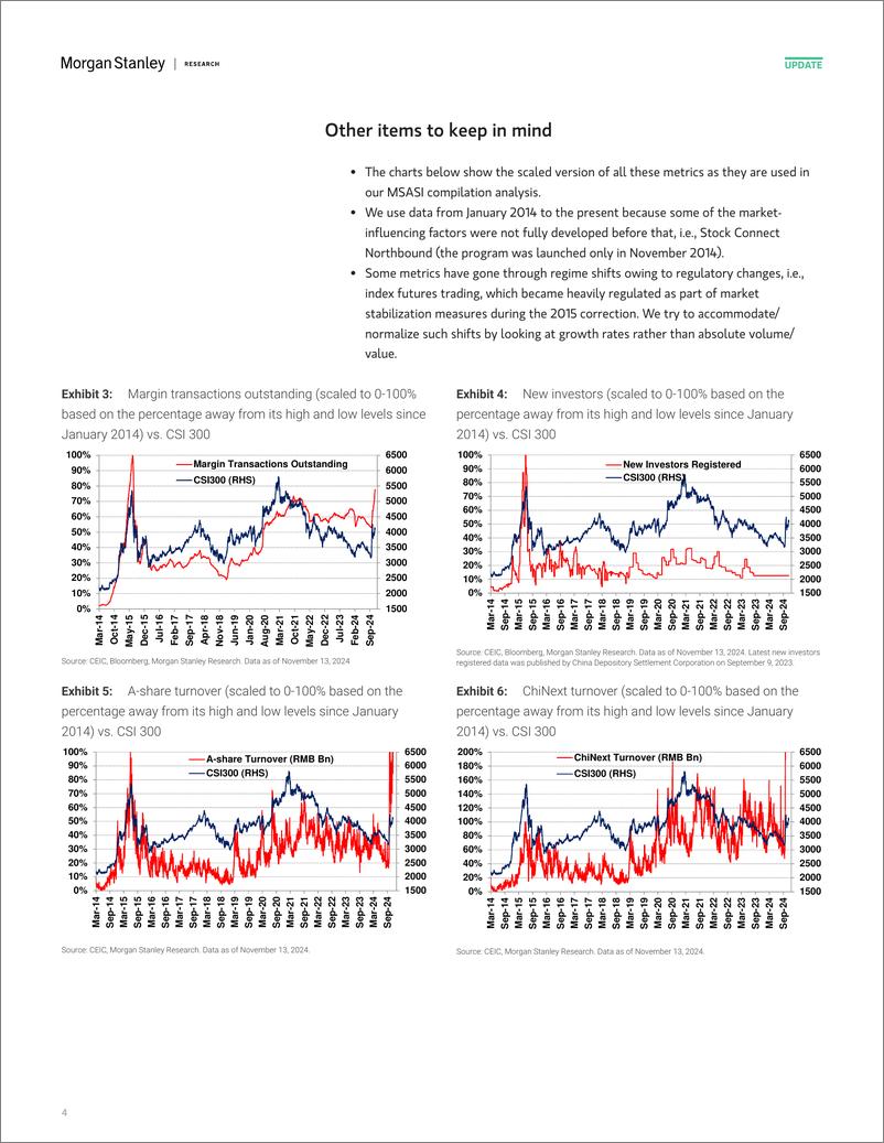 《Morgan Stanley-China Equity Strategy A-Share Sentiment Dropped amid Rising...-111605532》 - 第4页预览图