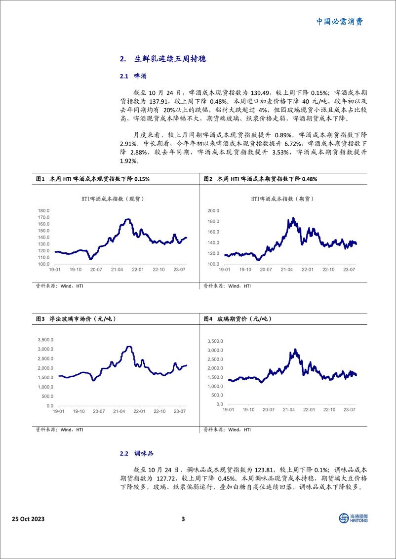 《中国必需消费行业：HTI消费品成本指数，生鲜乳连续五周持稳，白糖月度环比回落-20231025-海通国际-16页》 - 第4页预览图