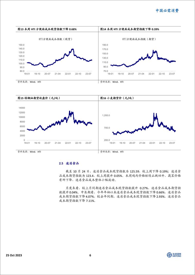 《中国必需消费行业：HTI消费品成本指数，生鲜乳连续五周持稳，白糖月度环比回落-20231025-海通国际-16页》 - 第7页预览图