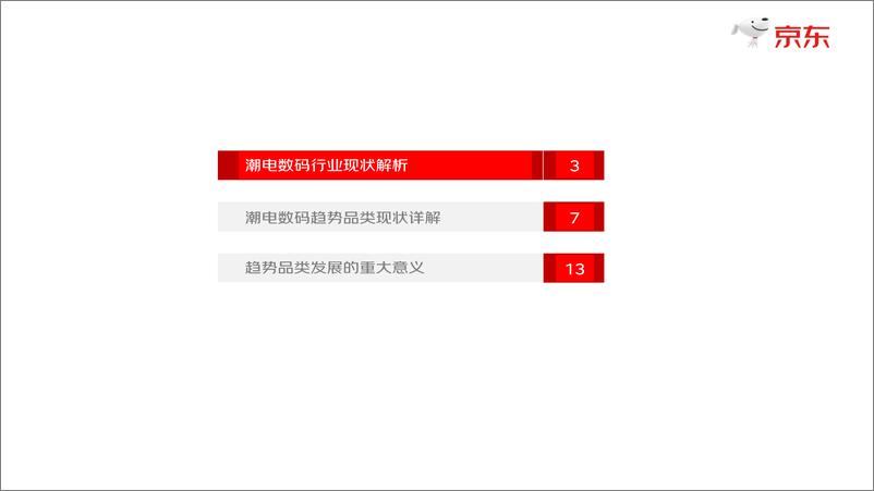 《2022中国潮电数码趋势洞见白皮书-16页》 - 第3页预览图