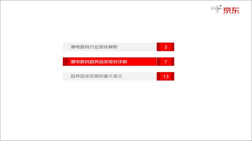 《2022中国潮电数码趋势洞见白皮书-16页》 - 第7页预览图