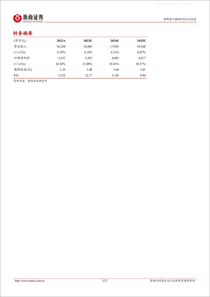 《浙商证券-招商港口(001872)深度报告：港口网络资源稀缺，开源节流空间广阔-230416》 - 第2页预览图