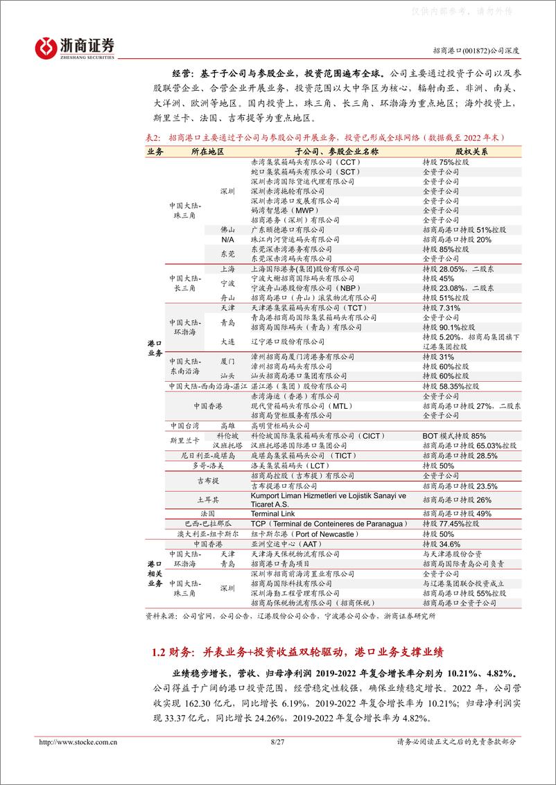 《浙商证券-招商港口(001872)深度报告：港口网络资源稀缺，开源节流空间广阔-230416》 - 第8页预览图