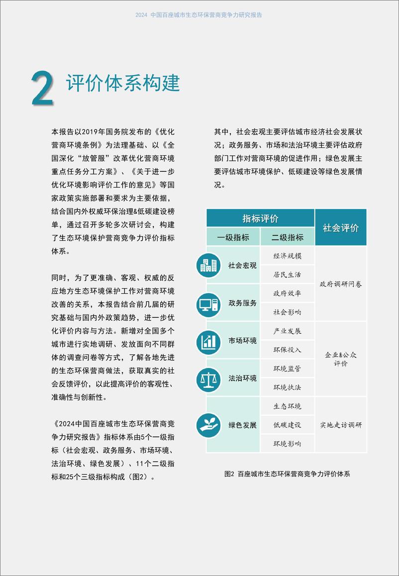 《2024年中国百座城市生态环保营商竞争力研究报告-23页》 - 第7页预览图