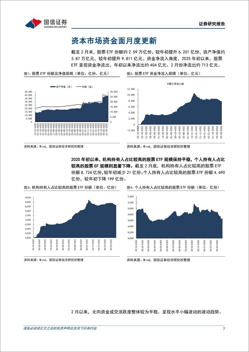 《证券行业2025年3月报：DeepSeek激活券商朱格拉周期-250306-国信证券-15页》 - 第7页预览图