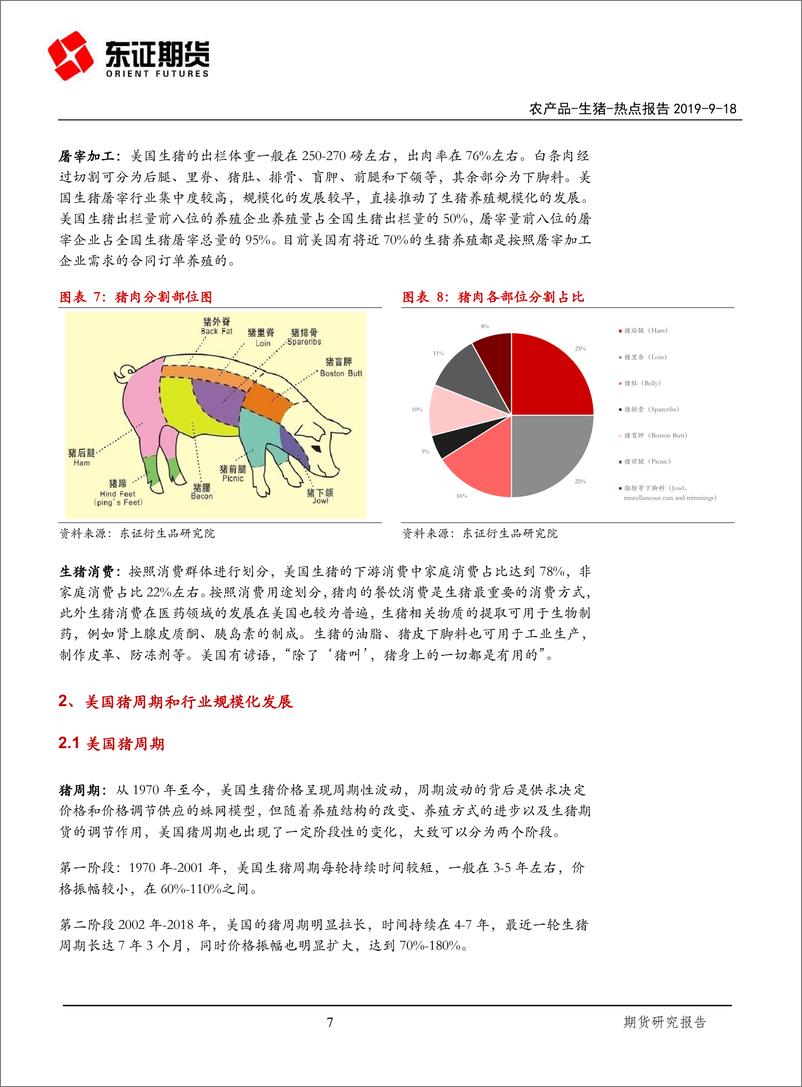 《农产品：中美农产品贸易关系缓和，美国瘦肉猪期货有望继续上涨-20190918-东证期货-33页》 - 第8页预览图