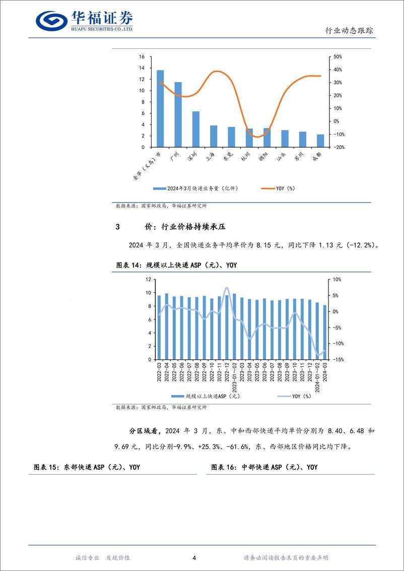 《2024年3月快递行业数据点评：2024Q1行业件量371亿，头部快递件量增速超行业-240422-华福证券-11页》 - 第6页预览图