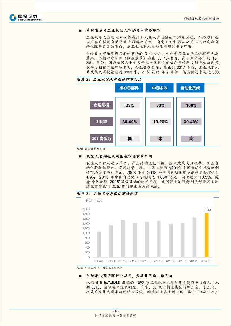 《科创板机器人行业专题报告：当机器人遇到科创板，为什么多是系统集成商？-20190415-国金证券-32页》 - 第7页预览图