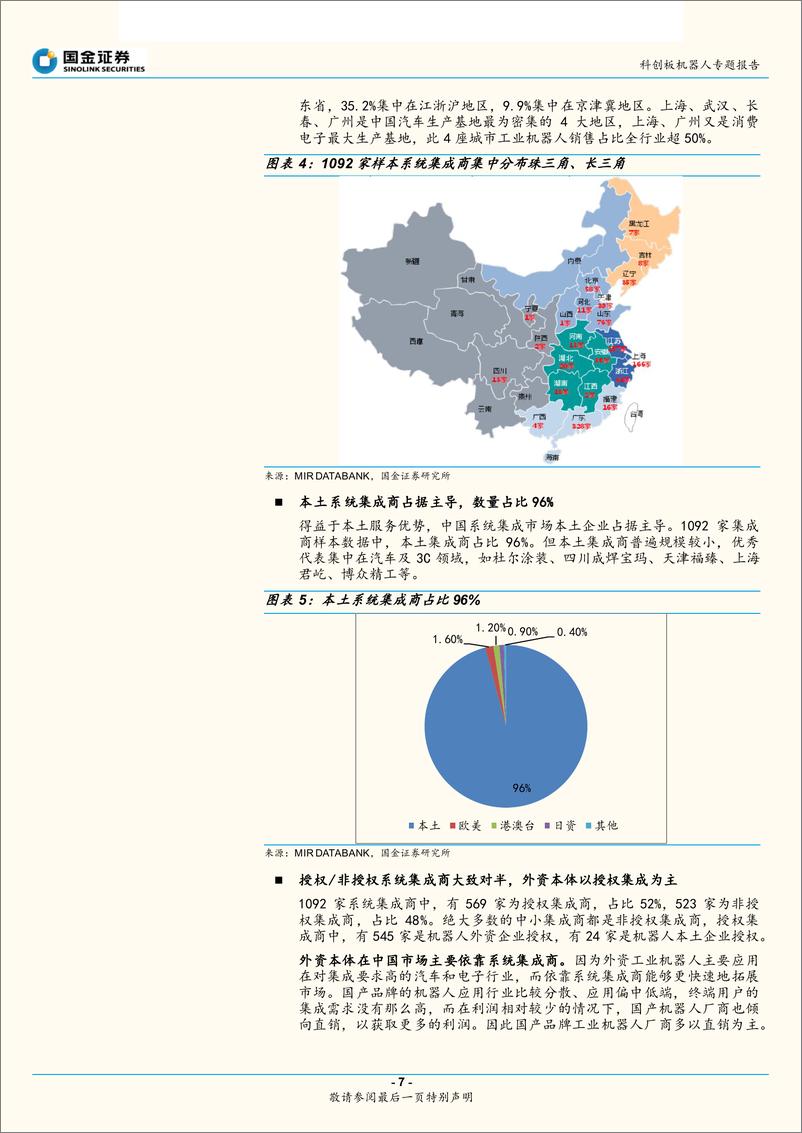 《科创板机器人行业专题报告：当机器人遇到科创板，为什么多是系统集成商？-20190415-国金证券-32页》 - 第8页预览图