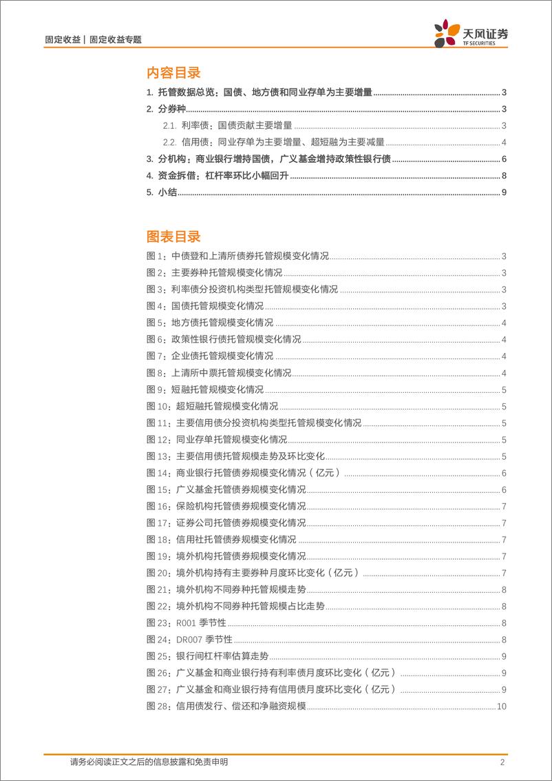 《2024年6月中债登和上清所托管数据点评：商业银行、广义基金均增持利率债-240722-天风证券-11页》 - 第2页预览图