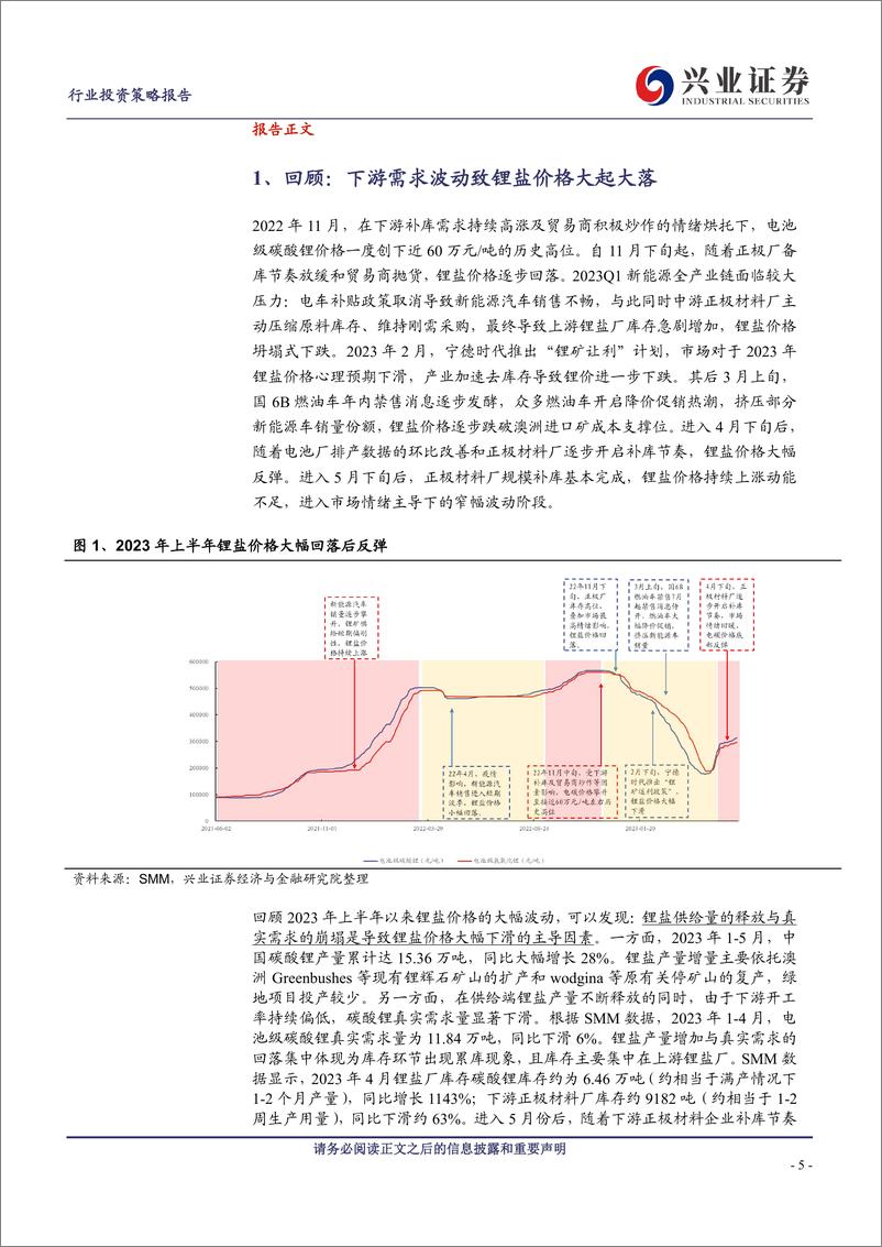 《有色金属行业锂矿2023年度中期策略：等待时机-20230626-兴业证券-29页》 - 第6页预览图