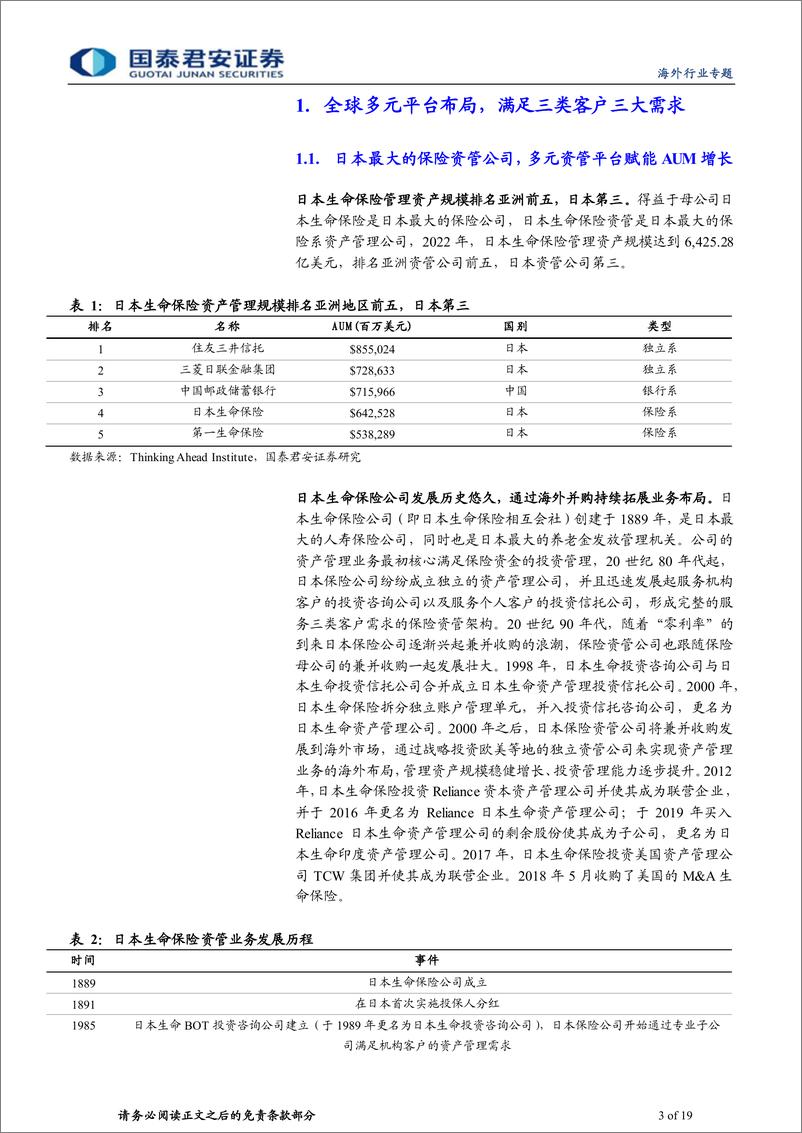 《保险行业全球保险资管镜览系列报告之八：日本生命人寿，资负联动管理赋能保险资金运用-240304-国泰君安-19页》 - 第3页预览图