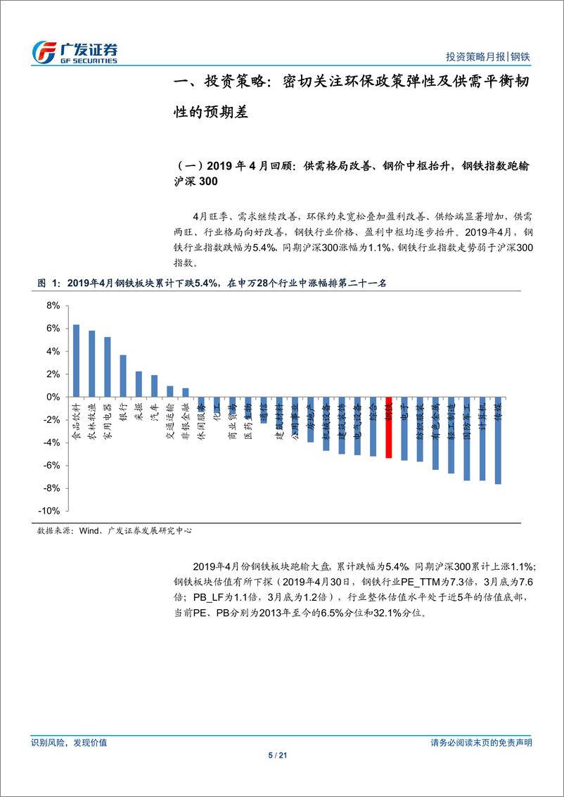 《钢铁行业2019年5月投资策略：密切关注环保政策弹性及供需平衡韧性的预期差-20190505-广发证券-21页》 - 第6页预览图