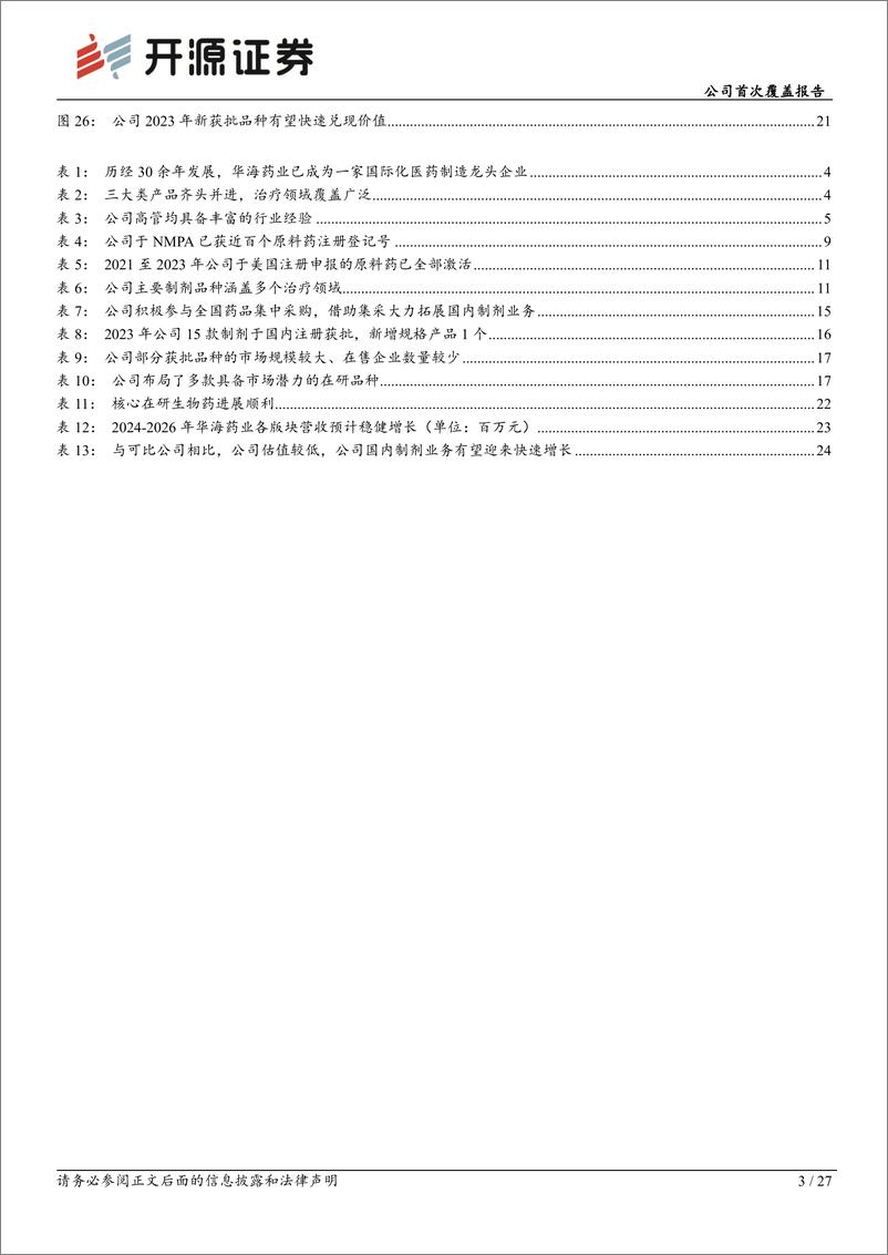 《华海药业(600521)公司首次覆盖报告：慢病领域龙头企业，迎来业绩收获期-240819-开源证券-27页》 - 第3页预览图