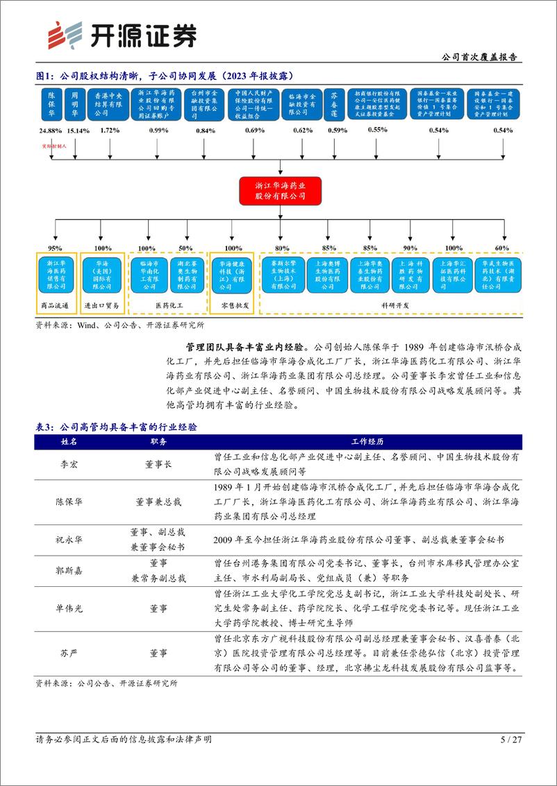 《华海药业(600521)公司首次覆盖报告：慢病领域龙头企业，迎来业绩收获期-240819-开源证券-27页》 - 第5页预览图