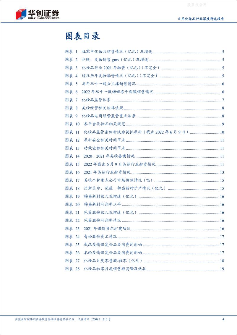 《2022化妆品：美妆行业供给侧改革》 - 第4页预览图