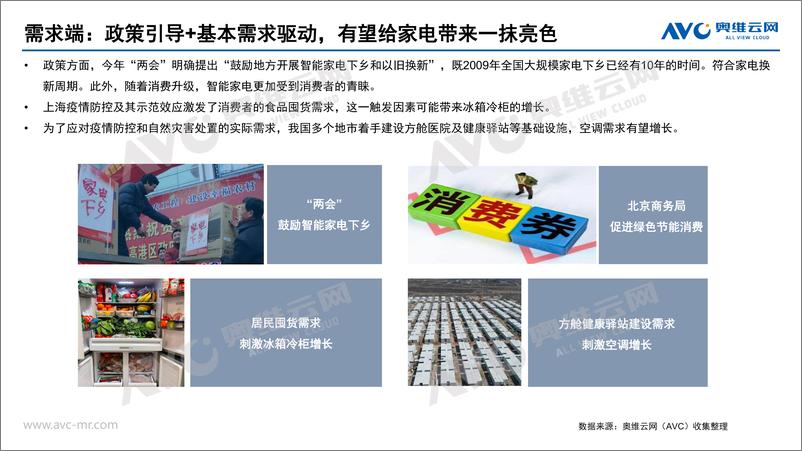 《【家电报告】奥维云网2022年五一、618市场预测报告-27页》 - 第5页预览图