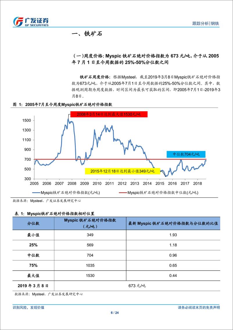 《钢铁行业全景观察（第8期）：产量、库存、价格、盈利与估值-20190310-广发证券-24页》 - 第7页预览图