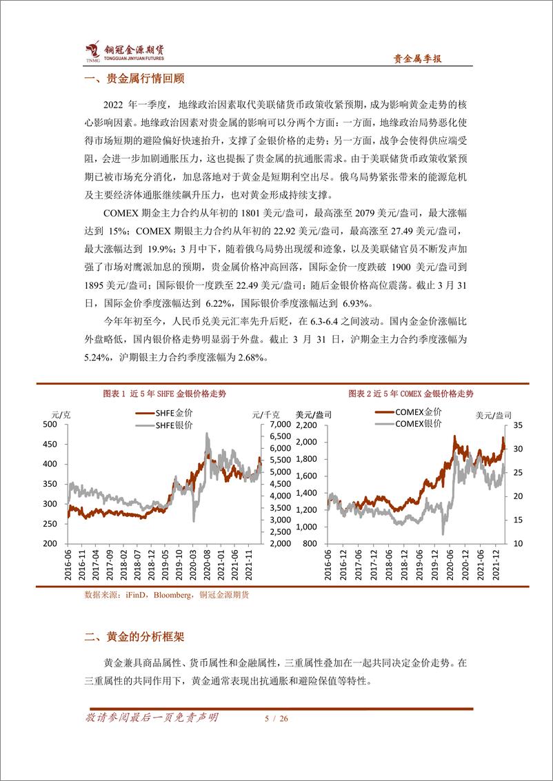 《贵金属季报：美联储加息力度或不及预期，金银后市依然看涨-20220401-铜冠金源期货-26页》 - 第6页预览图