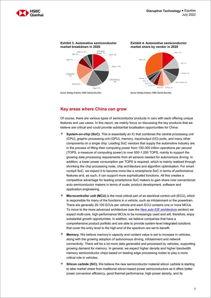 《（英文）中国汽车芯片.pdf》 - 第6页预览图