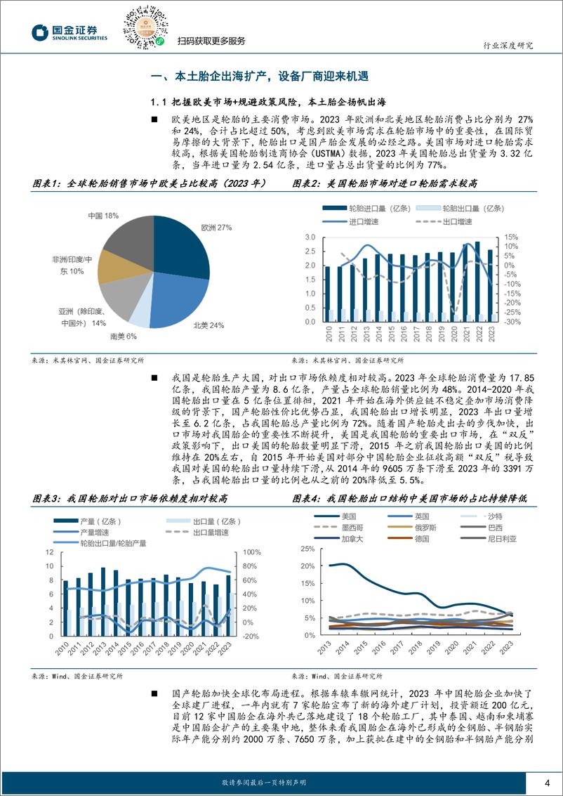 《国金证券-基础化工行业研究：胎企开启新一轮出海，设备端有望充分受益》 - 第4页预览图