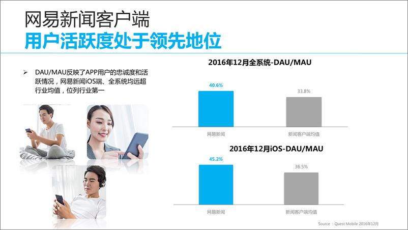 《网易新闻客户端产品力优势》 - 第3页预览图