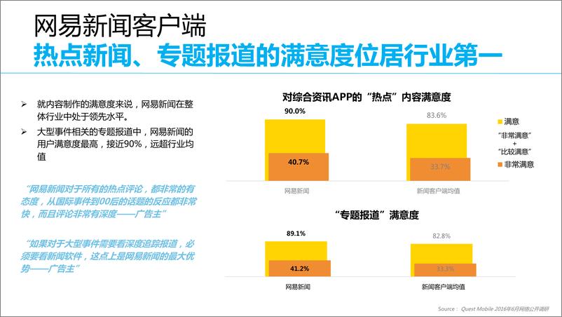 《网易新闻客户端产品力优势》 - 第5页预览图