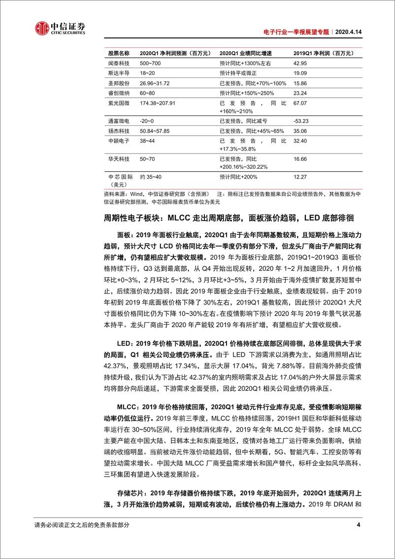 《电子行业一季报展望专题：电子行业2019年报回顾及2020一季报展望-20200414-中信证券-11页》 - 第7页预览图