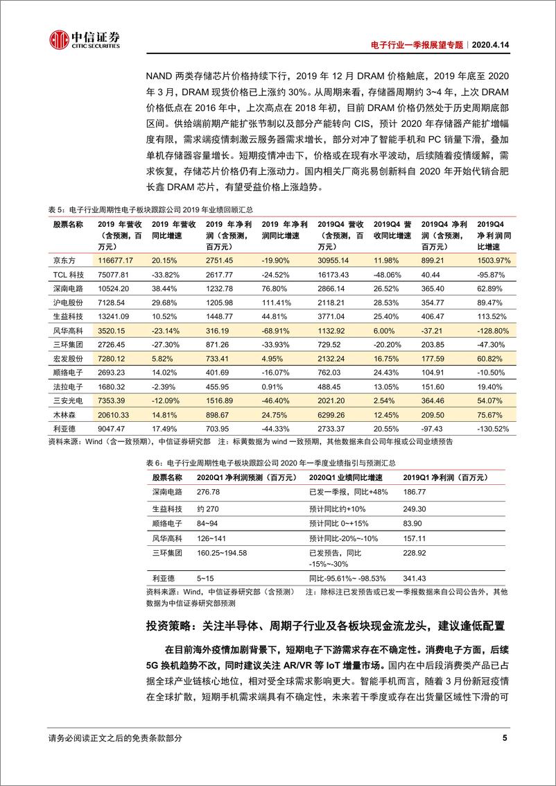 《电子行业一季报展望专题：电子行业2019年报回顾及2020一季报展望-20200414-中信证券-11页》 - 第8页预览图