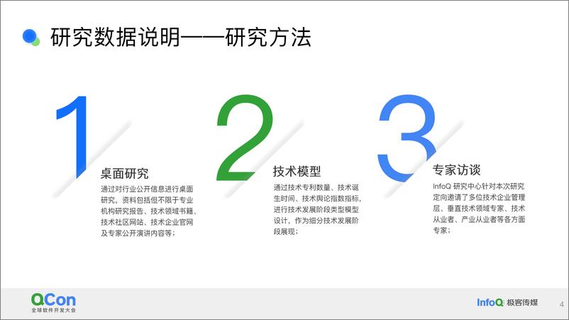 《姜昕蔚_2025年十大技术发展趋势预测报告(1)》 - 第4页预览图