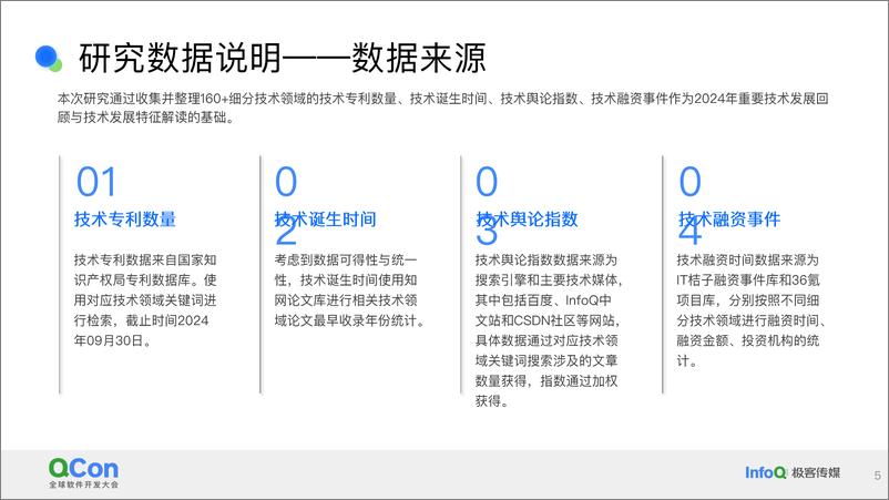 《姜昕蔚_2025年十大技术发展趋势预测报告(1)》 - 第5页预览图