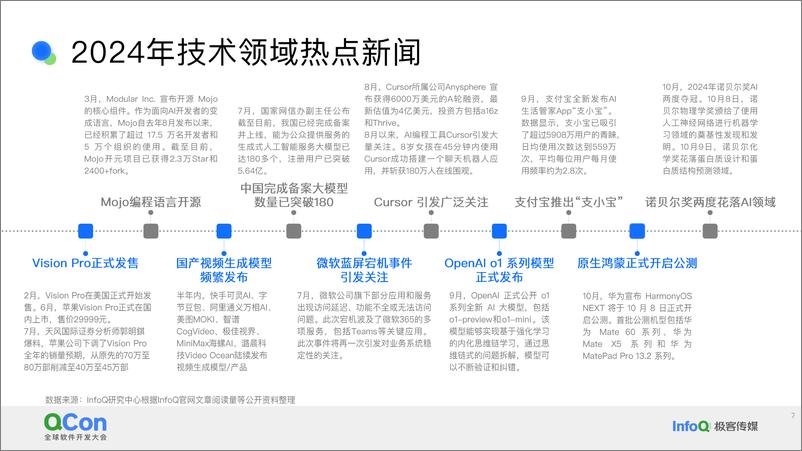 《姜昕蔚_2025年十大技术发展趋势预测报告(1)》 - 第7页预览图