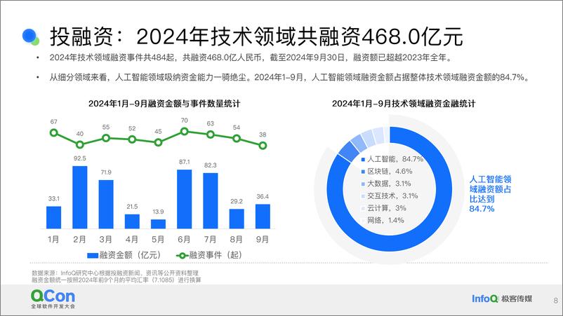 《姜昕蔚_2025年十大技术发展趋势预测报告(1)》 - 第8页预览图