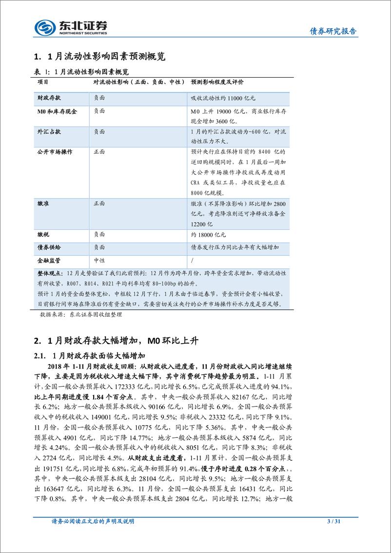 《1月流动性前瞻：资金利率小幅下行，春节前资金仍有缺口-20190108-东北证券-31页》 - 第4页预览图