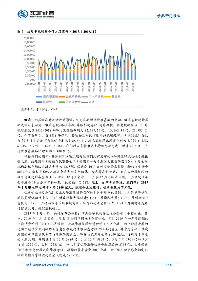 《1月流动性前瞻：资金利率小幅下行，春节前资金仍有缺口-20190108-东北证券-31页》 - 第7页预览图