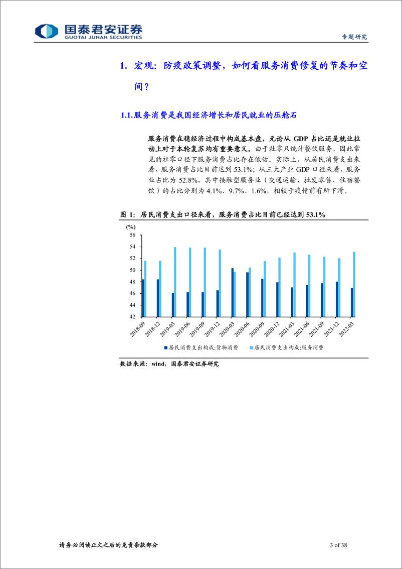 《疫情复苏专题研究报告：摘星之后，服务消费的投资机会-20220705-国泰君安-38页》 - 第4页预览图