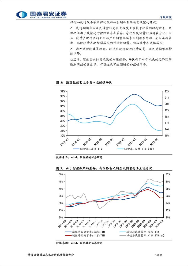 《疫情复苏专题研究报告：摘星之后，服务消费的投资机会-20220705-国泰君安-38页》 - 第8页预览图