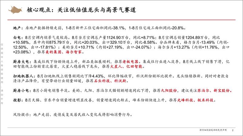 《家用电器行业：2022年8月家电数据跟踪-20220927-西部证券-22页》 - 第3页预览图