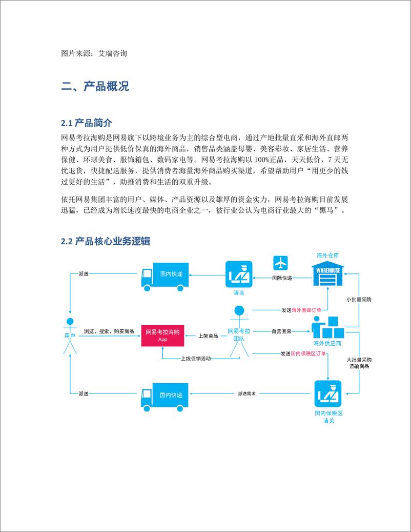 《史上最全，20000字从产品、运营、竞品全方位拆解考拉海购》 - 第3页预览图