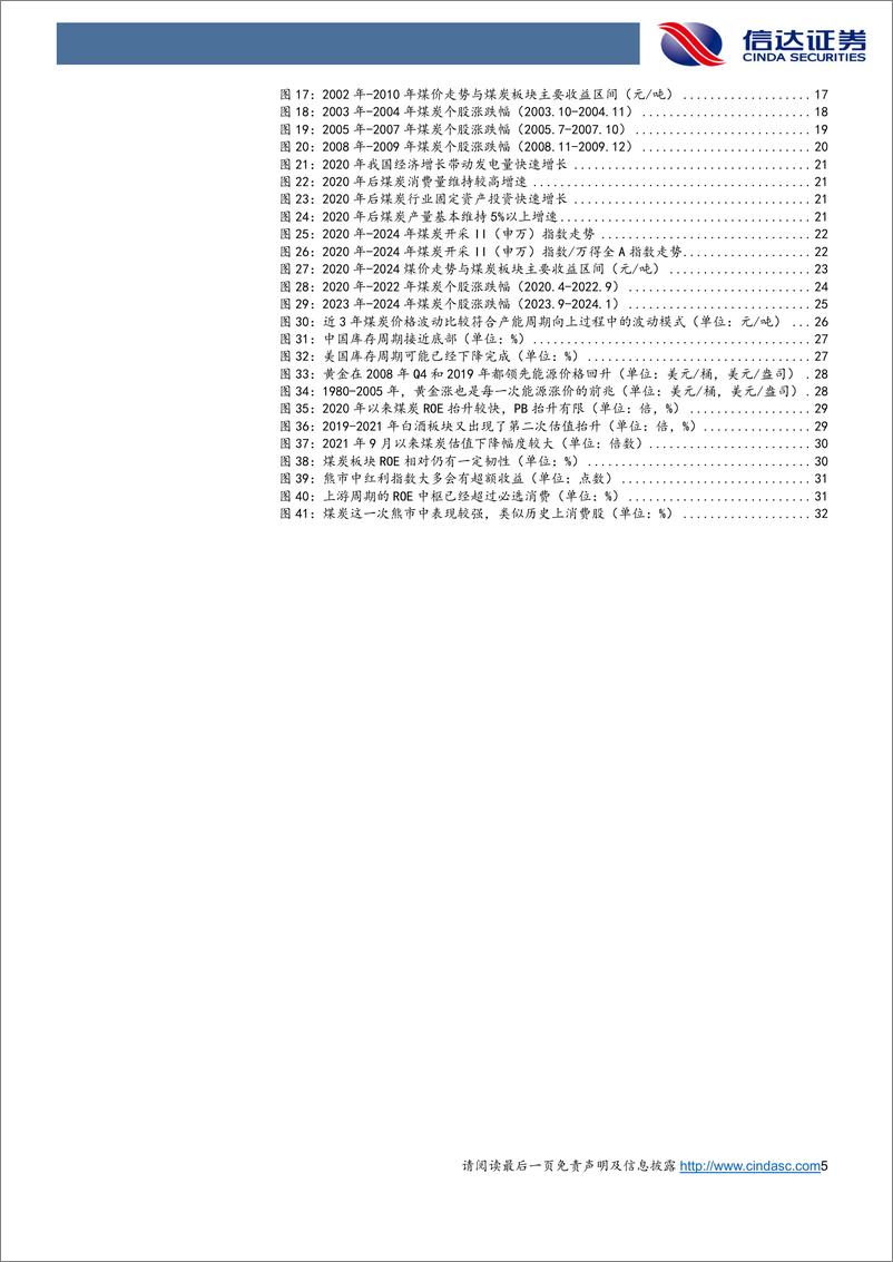 《产能周期视角下的煤炭行业复盘-20240223-信达证券-37页》 - 第5页预览图