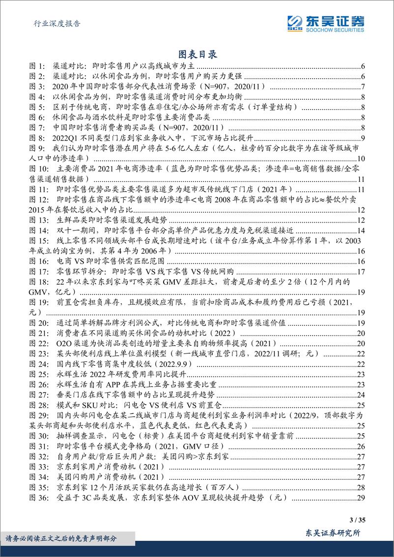 《互联网电商行业深度报告：即时零售系列深度三，基于渠道对比视角的空间展望与沙盘推演-20221206-东吴证券-35页》 - 第4页预览图