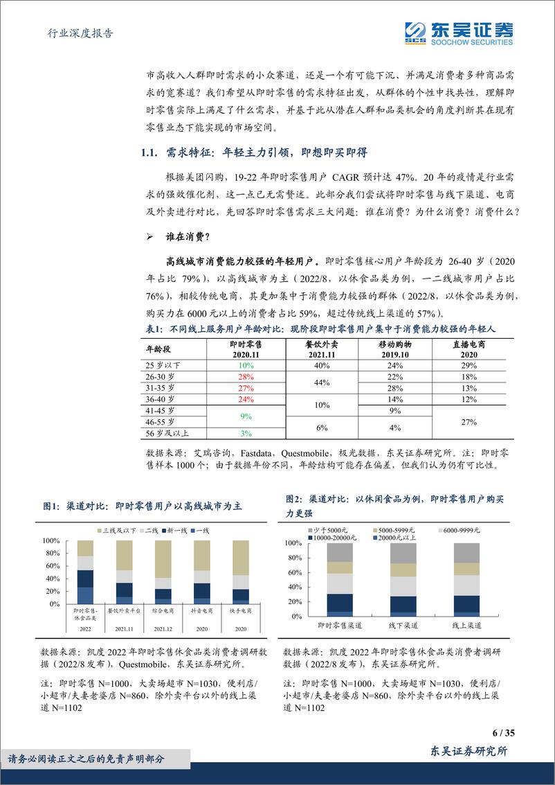 《互联网电商行业深度报告：即时零售系列深度三，基于渠道对比视角的空间展望与沙盘推演-20221206-东吴证券-35页》 - 第7页预览图