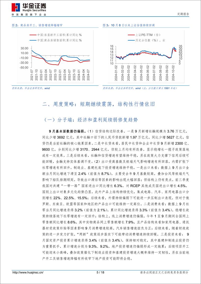 《震荡延续，聚焦成长-241019-华金证券-18页》 - 第5页预览图