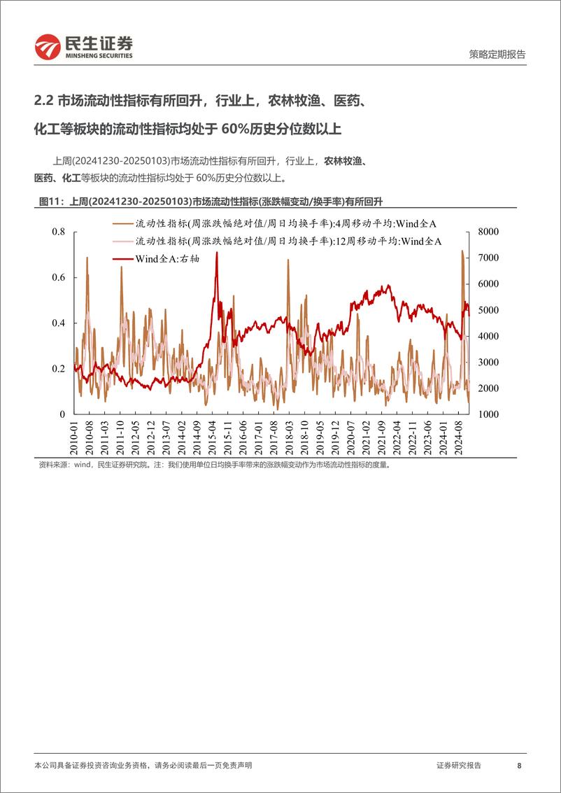 《资金跟踪系列之一百五十一：ETF整体被继续净申购且范围扩大，两融延续净流出-250106-民生证券-35页》 - 第8页预览图