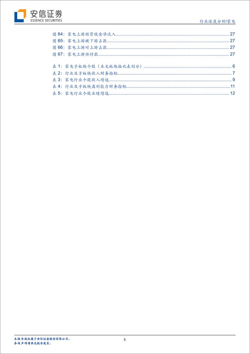 《家电行业深度分析：家电需求持续复苏，盈利能力延续改善-20221111-安信证券-29页》 - 第6页预览图
