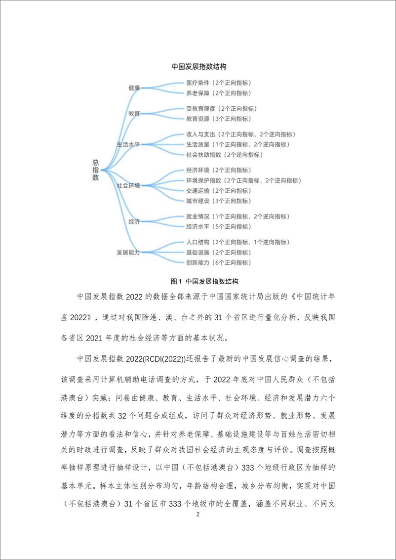 《2022年中国发展指数报告-中国人民大学-33页》 - 第3页预览图