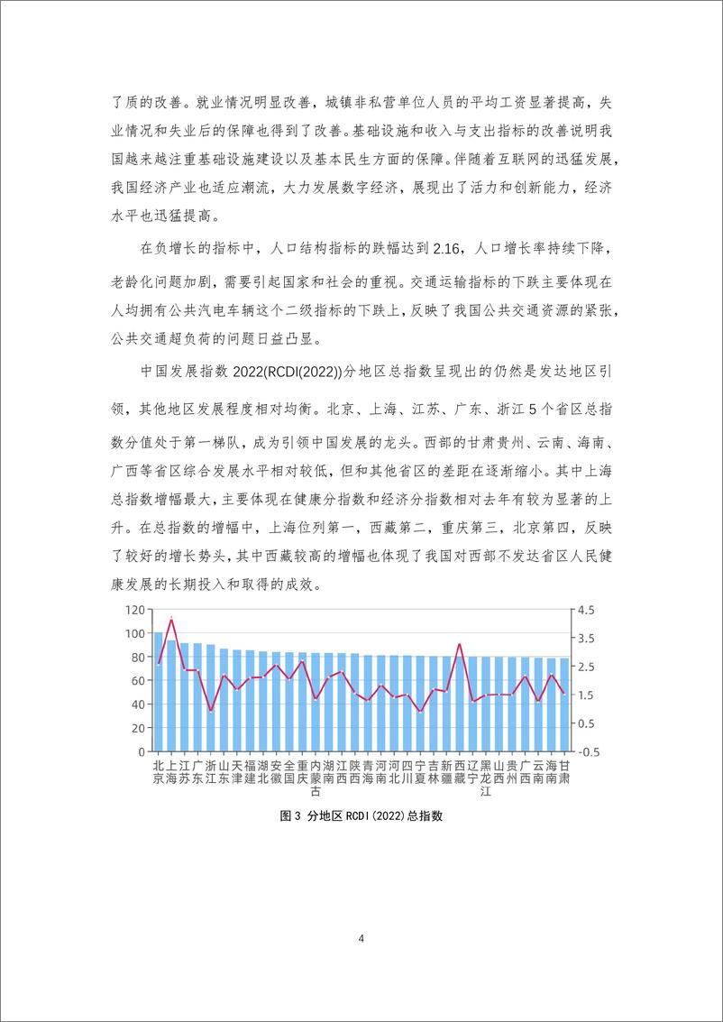 《2022年中国发展指数报告-中国人民大学-33页》 - 第5页预览图