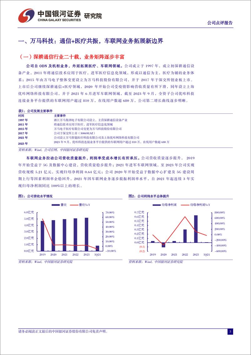 《中国银河-万马科技-300698-网联化升级拓展业务边界，智能驾驶打开增长空间》 - 第3页预览图