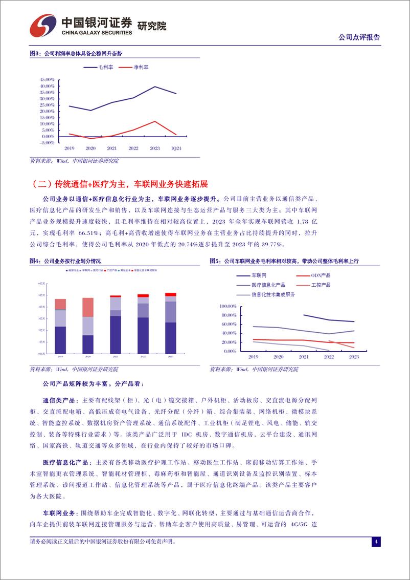 《中国银河-万马科技-300698-网联化升级拓展业务边界，智能驾驶打开增长空间》 - 第4页预览图